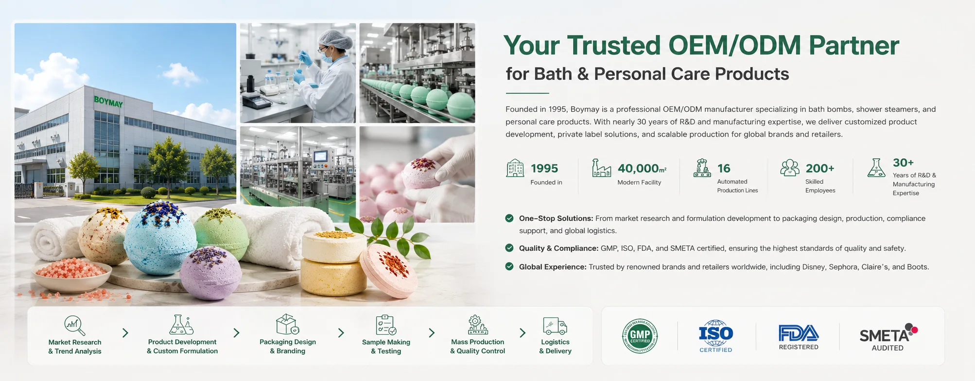 bath bomb manufacturer