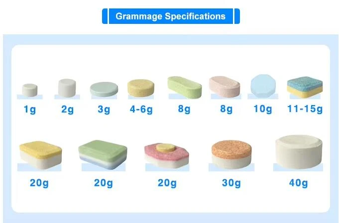 product weight product weight